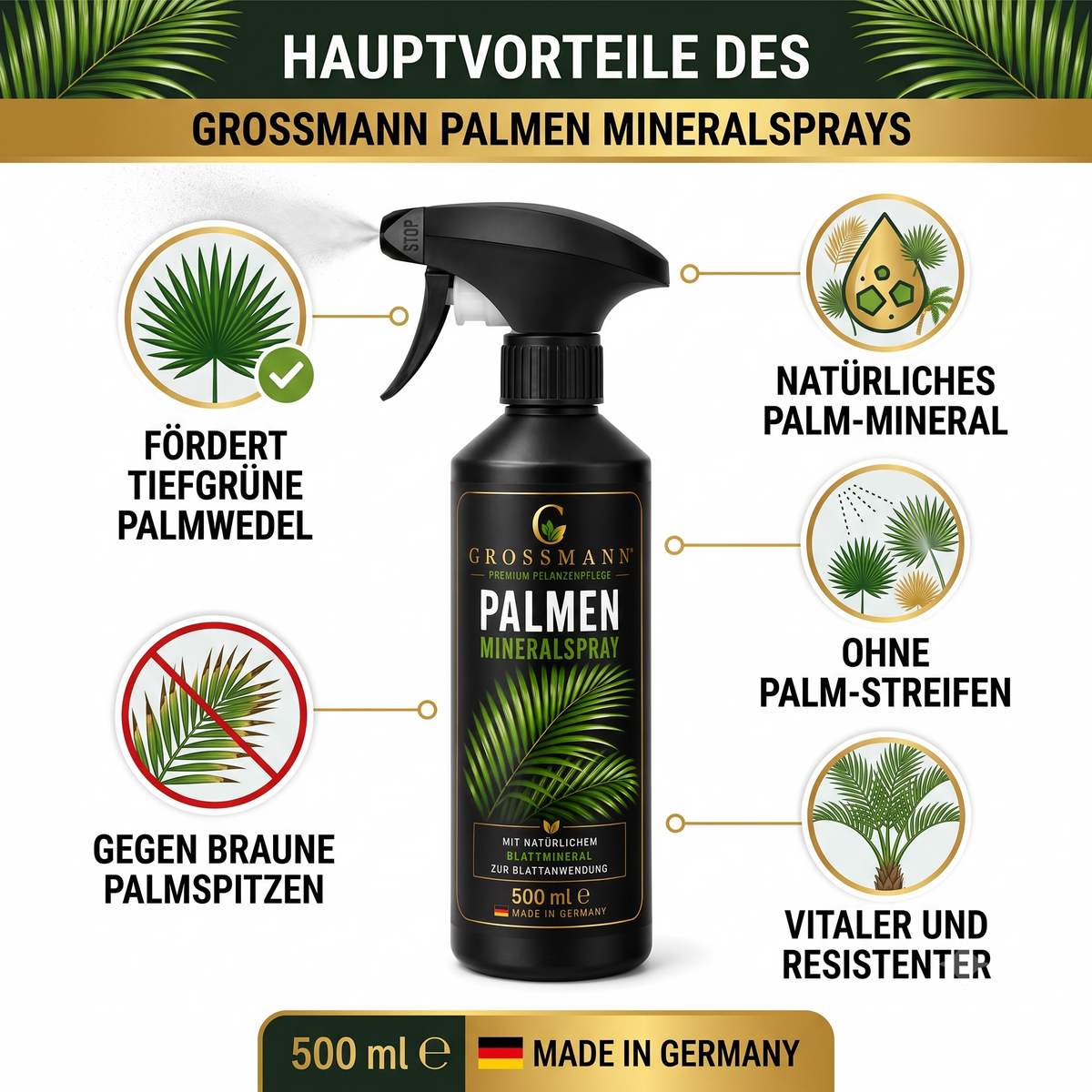 Palmen Mineralspray 500 ml – Blattspray für kräftige Wedel & tiefes Blattgrün | Grossmann Pflanzenpflege